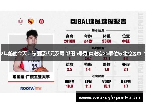 2年前的今天：陈国豪状元及第 邹阳5号秀 矣进宏25顺位被北控选中_1